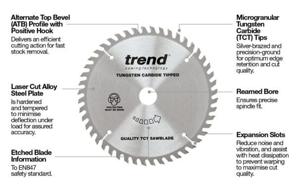Trend CSB/AP30584 Craft Range Tungsten Carbide Tipped Circular Saw Blade – New