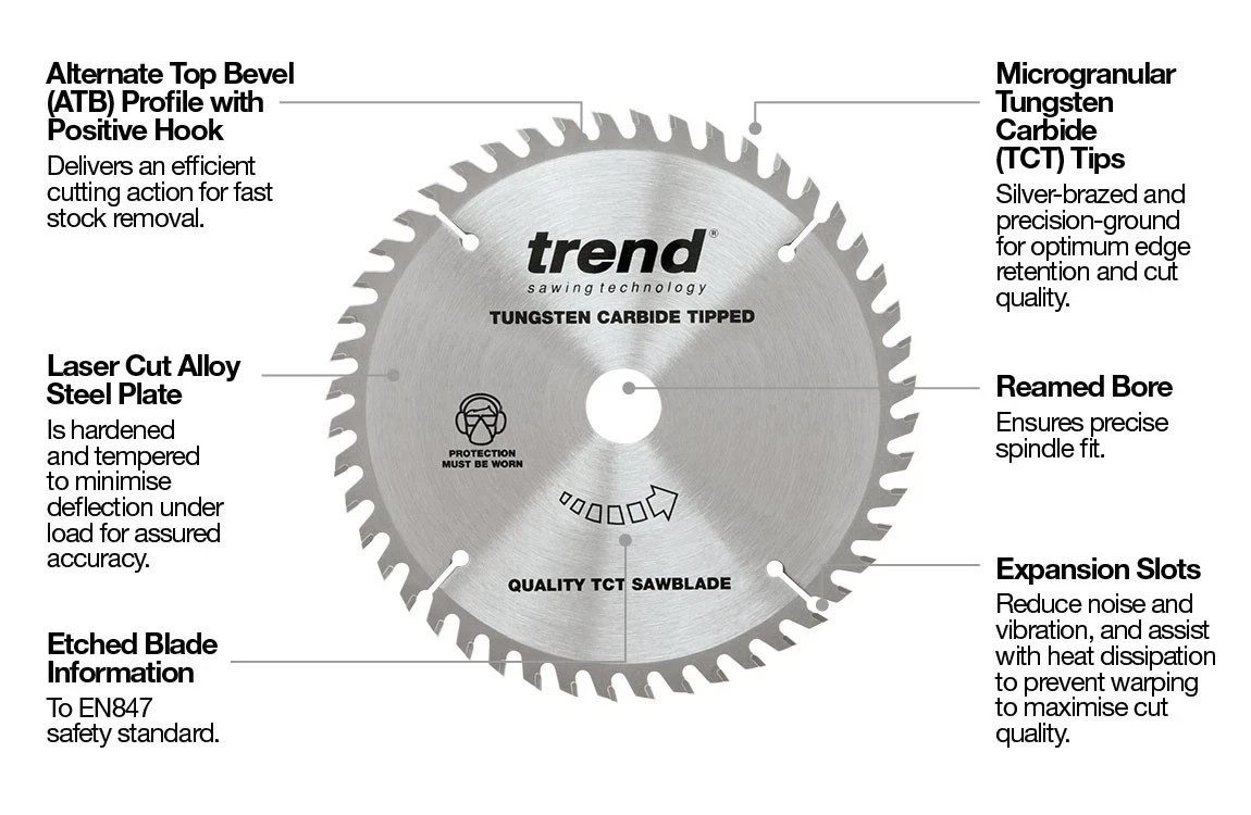 Trend CSB/AP30584 Craft Range Tungsten Carbide Tipped Circular Saw Blade – New - Image 2