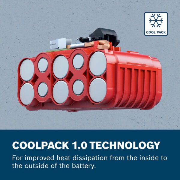 Bosch GBA Professional 18V 4.0Ah Li-Ion Battery Pack New