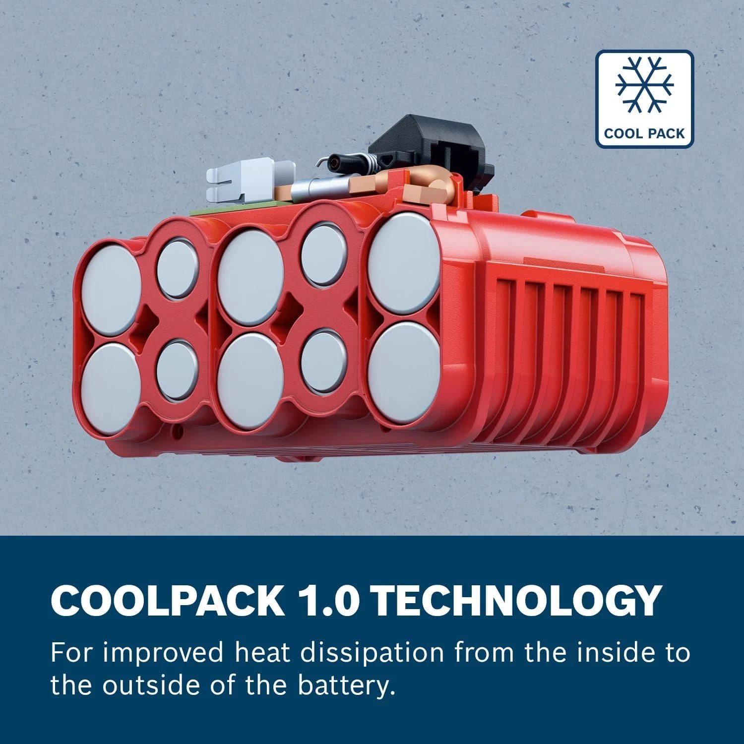 Bosch GBA Professional 18V 4.0Ah Li-Ion Battery Pack New - Image 5