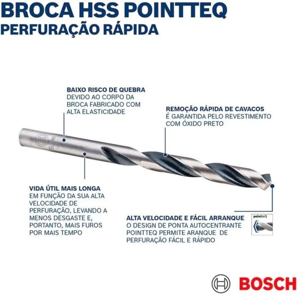 Bosch HSS PointTeQ Metal Drill Bit Set 7pc 2-10mm New